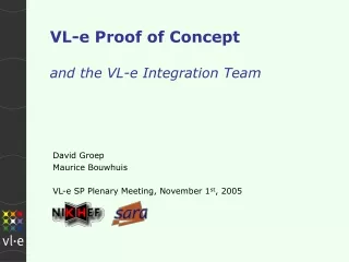 VL-e Proof of Concept and the VL-e Integration Team