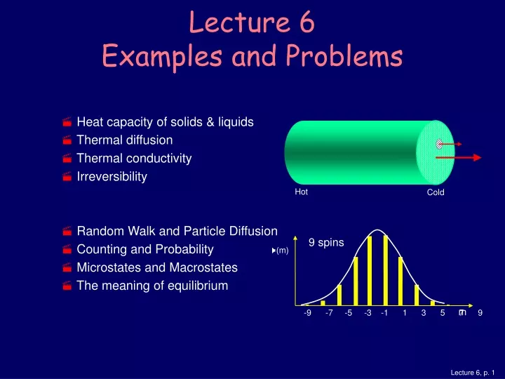 heat capacity of solids liquids thermal diffusion