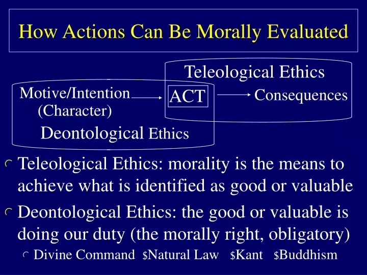 how actions can be morally evaluated