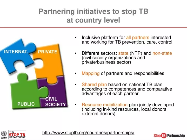 partnering initiatives to stop tb at country level
