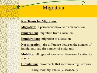 Migration