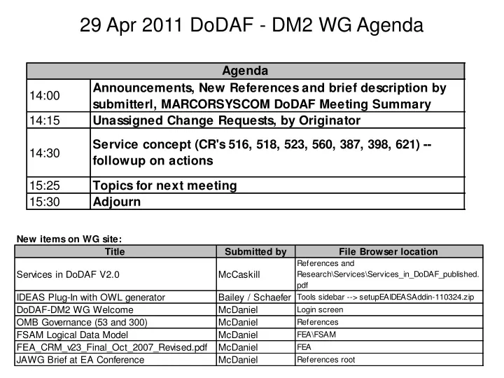 29 apr 2011 dodaf dm2 wg agenda