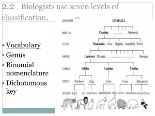 2.2    Biologists use seven levels of classification .