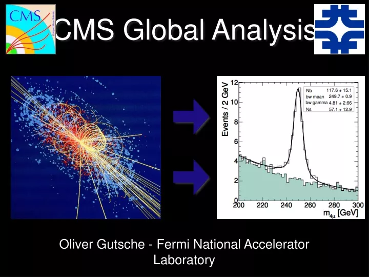 cms global analysis
