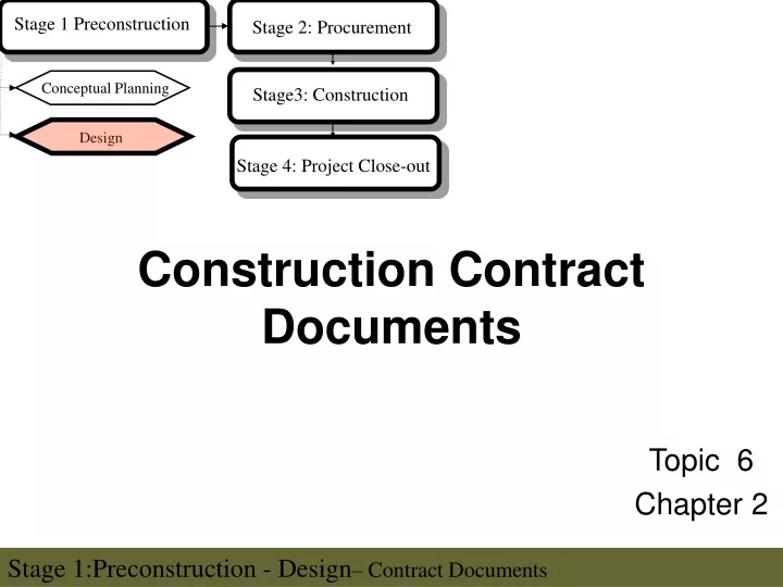 construction contract documents