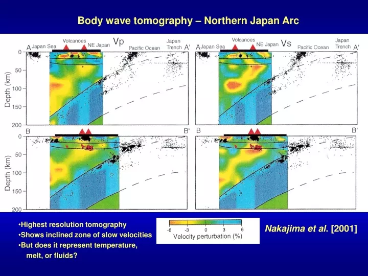 body wave tomography northern japan arc