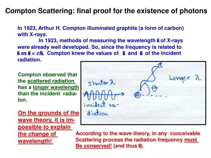 compton scattering final proof for the existence