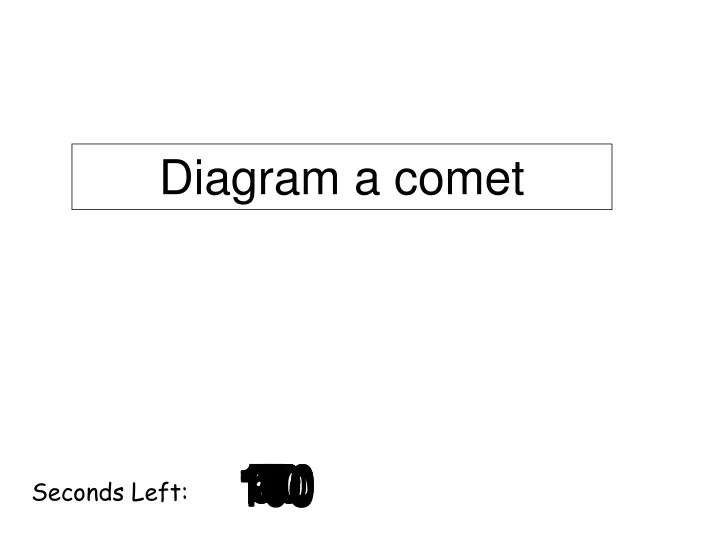 diagram a comet
