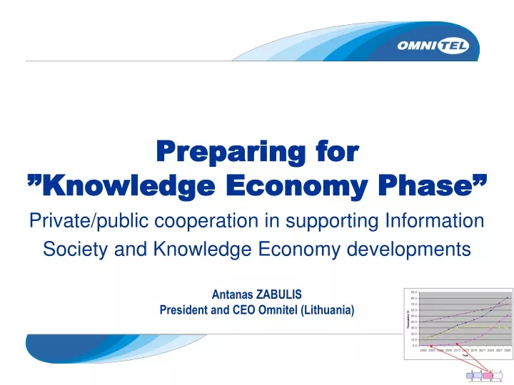 preparing for knowledge economy phase private