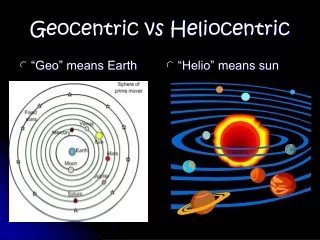 Geocentric vs Heliocentric