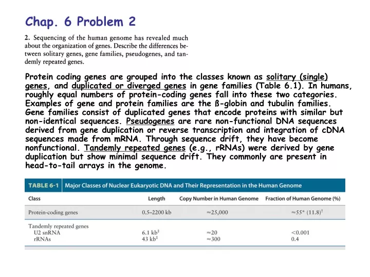 chap 6 problem 2