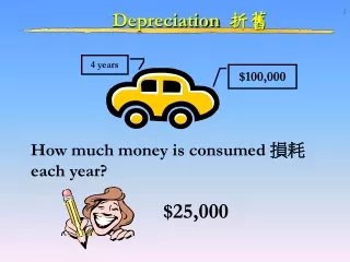 Depreciation   折舊