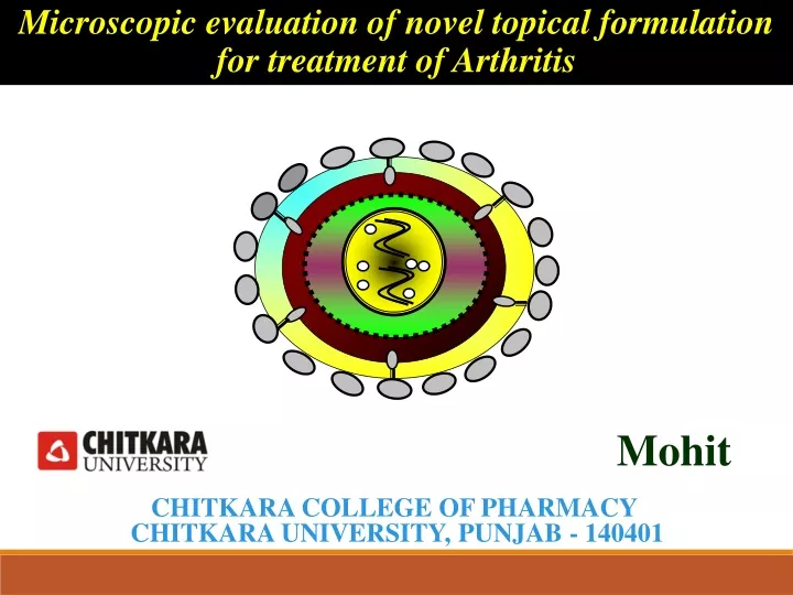 microscopic evaluation of novel topical