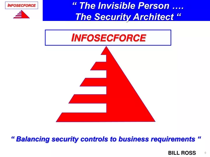 the invisible person the security architect