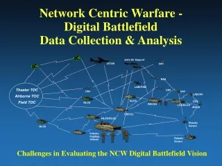 Network Centric Warfare - Digital Battlefield  Data Collection &amp; Analysis