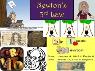 Newton’s  3 rd  Law