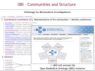 OBI – Communities and Structure