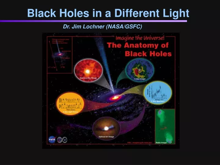 black holes in a different light