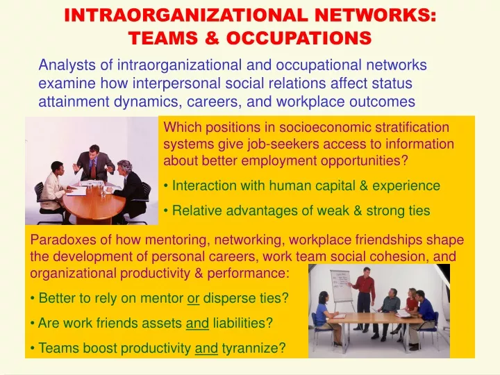 intraorganizational networks teams occupations