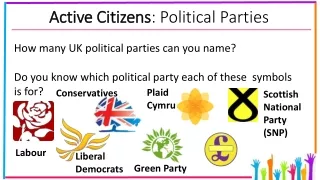 Active Citizens :  Political Parties