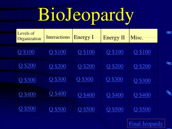 biojeopardy