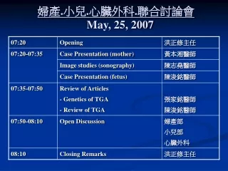 婦產 . 小兒 . 心臟外科 . 聯合討論會 May, 25, 2007