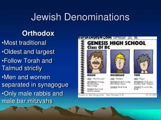 Jewish Denominations