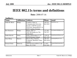 IEEE 802.11s terms and definitions