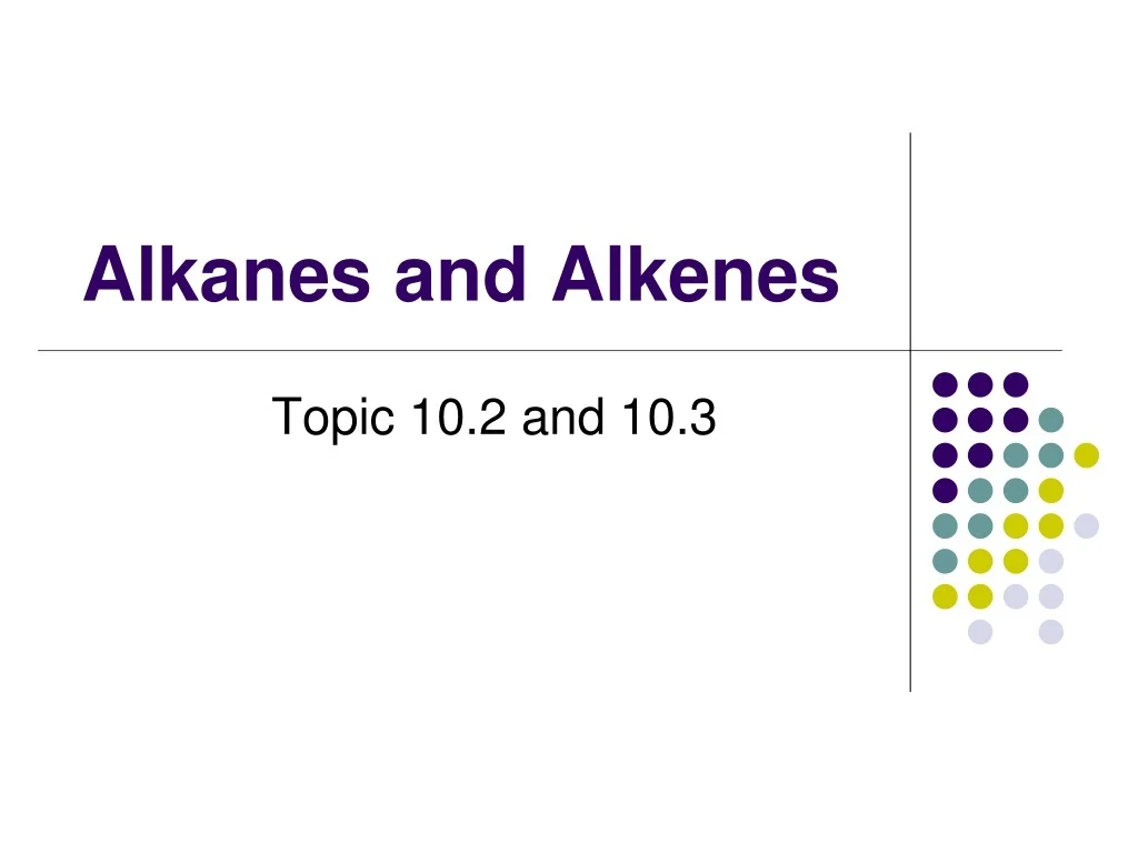 PPT - Alkanes and Alkenes PowerPoint Presentation, free download - ID ...