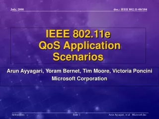 IEEE 802.11e  QoS Application Scenarios