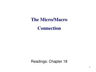 The Micro/Macro  Connection  Readings: Chapter 18