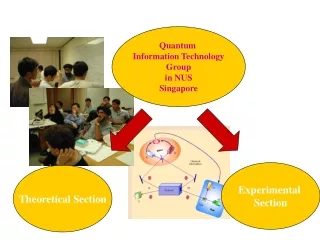 Quantum  Information Technology Group in NUS Singapore