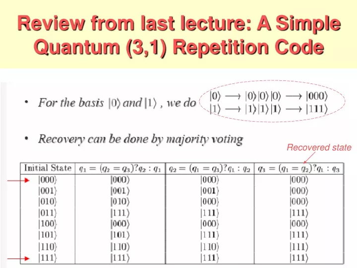 review from last lecture a simple quantum 3 1 repetition code