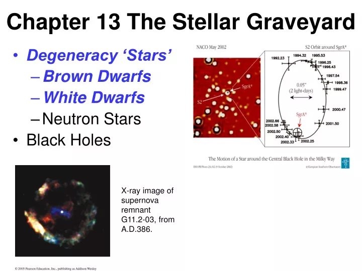 chapter 13 the stellar graveyard