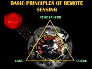 BASIC PRINCIPLES OF REMOTE SENSING