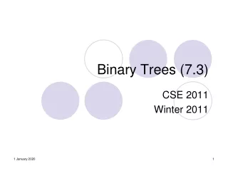 Binary Trees (7.3)