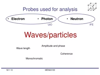 Probes used for analysis