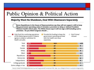Public Opinion &amp; Political Action