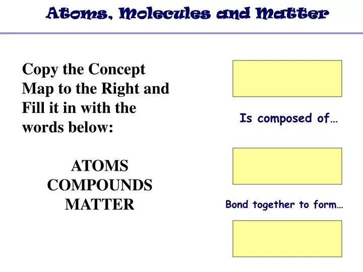 atoms molecules and matter