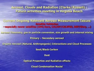 Current Ongoing Relevant Aerosol Measurement Issues Satellite Validation