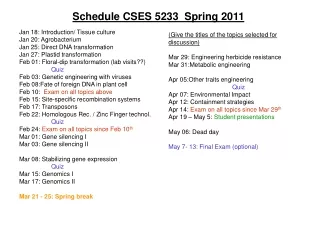 Schedule CSES 5233  Spring 2011