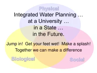 Integrated Water Planning … at a University … in a State … in the Future.
