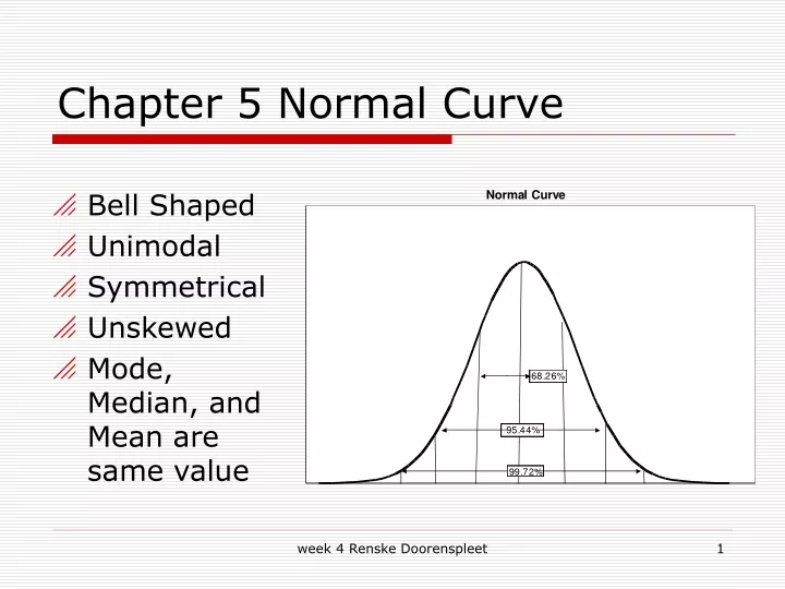 chapter 5 normal curve