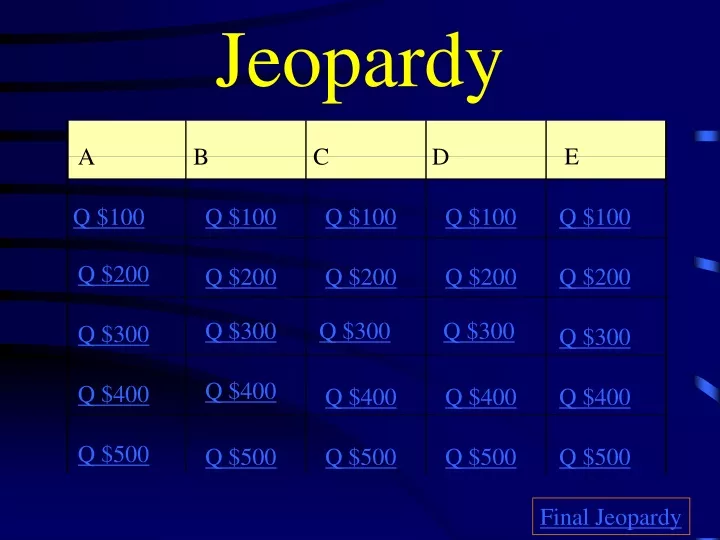 jeopardy