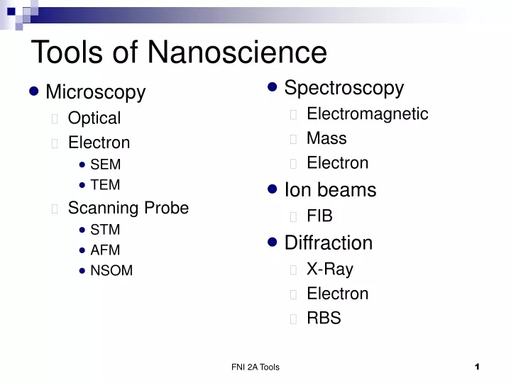 tools of nanoscience