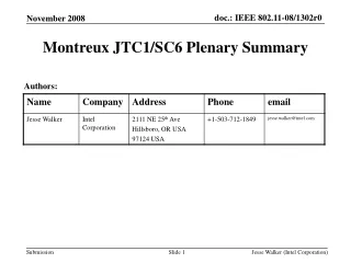 Montreux JTC1/SC6 Plenary Summary