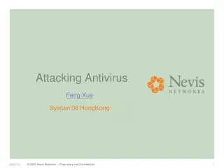 Attacking Antivirus