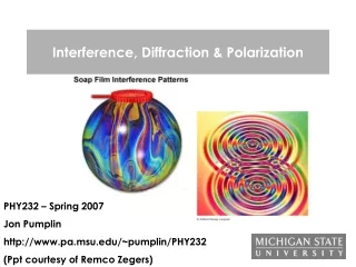 Interference, Diffraction &amp; Polarization