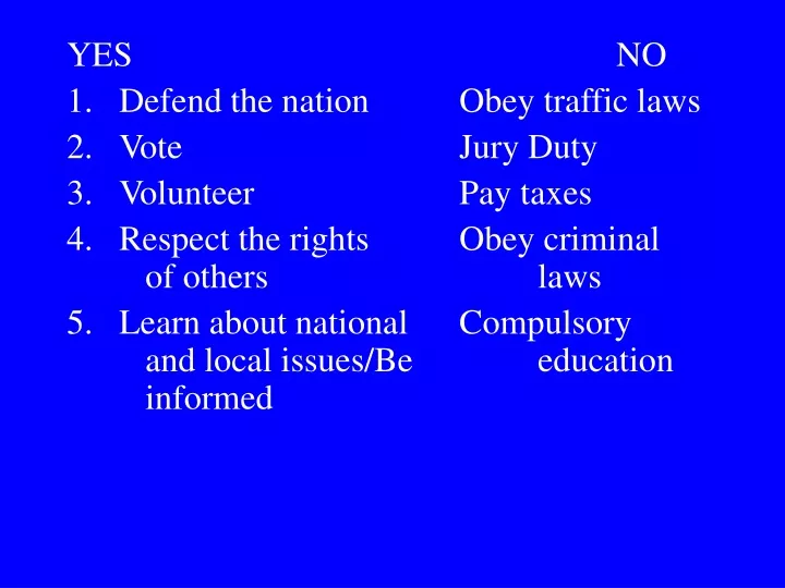 yes no defend the nation obey traffic laws vote