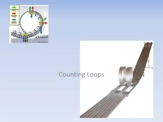 Counting Loops